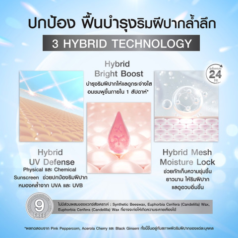MizuMi Skincare UV Lip Glassy Mask 8 ml ลิปมาส์กกันแดด SPF50+ PA++++ ลดปากคล้ำ ปากดูอมชมพู ชุ่มชื้นยาวนาน Image4