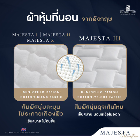 [ฟรี!ชุดผ้าปู] Dunlopillo ที่นอนยางพาราแท้ 100% บรรเทาอาการปวดหลังได้อย่างตรงจุด สัมผัสนุ่มสบาย รุ่น Majesta  ส่งฟรี Image6