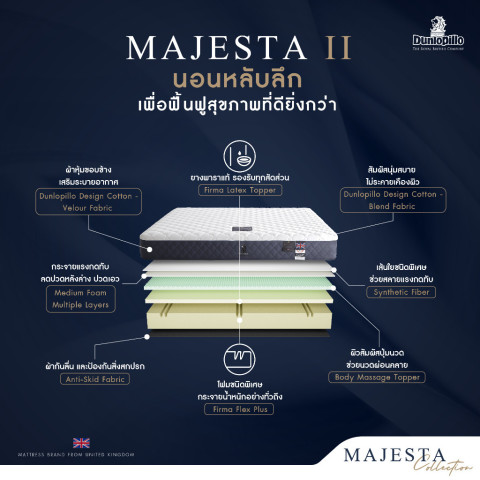 [ฟรี!ชุดผ้าปู] Dunlopillo ที่นอนยางพาราแท้ 100% บรรเทาอาการปวดหลังได้อย่างตรงจุด สัมผัสนุ่มสบาย รุ่น Majesta  ส่งฟรี Image3