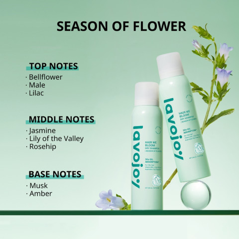 lavojoy Hair We Bloom Dry Shampoo Season of Flower 150ml สเปรย์ดรายแชมพู ลดผมมัน ไม่ทิ้งคราบแป้งขาว เพิ่มวอลลุ่มให้ผม Image7