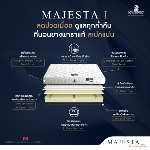 [ฟรี!ชุดผ้าปู] Dunlopillo ที่นอนยางพาราแท้ 100% บรรเทาอาการปวดหลังได้อย่างตรงจุด สัมผัสนุ่มสบาย รุ่น Majesta  ส่งฟรี Image4