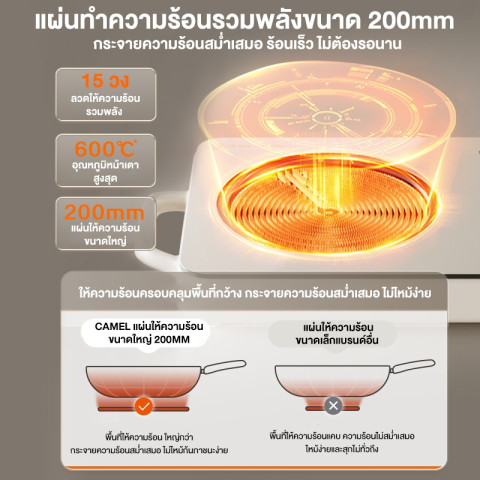 CAMEL เตาไฟฟ้าเซรามิกไฟฟ้า 2000W ปรุงอาหารได้รวดเร็ว ใช้ได้ทุกหม้อ ระบบทัชสกรีน ตั้งเวลา3ชม. Image4