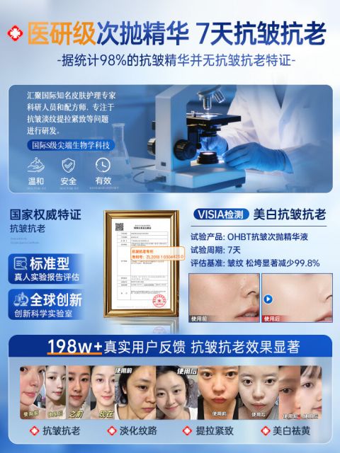 เอสเซนส์เปปไทด์ทองแดงสีฟ้า ปรับผิวสว่าง ลดริ้วรอย กระชับ Image5