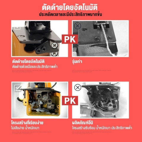 เครื่องเย็บกระสอบ จักรเย็บกระสอบไร้สาย เครื่องเย็บกระสอบไร้สาย GK9-886 แบตเตอรี่ลิเธียม จักรเย็บกระสอบ รับประกัน 1 ปี Image6