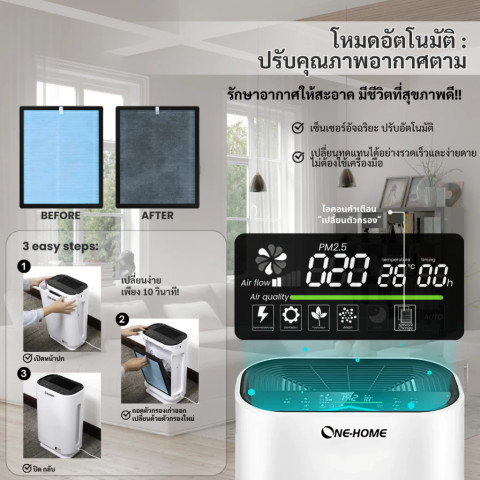 ONEHOME เครื่องฟอกอากาศ กรองและบอกระดับ PM2.5 Air Purifier เครื่อง กรองฝุ่น ควัน และสารก่อภูมิแพ้ ไรฝุ่น รับประกัน3ป Image6