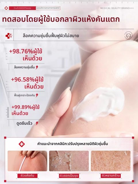 swekp | โลชั่นบำรุงและเพิ่มความชุ่มชื้นให้ผิวกาย Image2