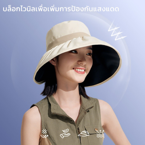 VVC หมวกกันแดดผู้หญิงปกป้องทั้งใบหน้า UPF50+ แบบเปิดกระหม่อม สำหรับฤดูร้อน Image2