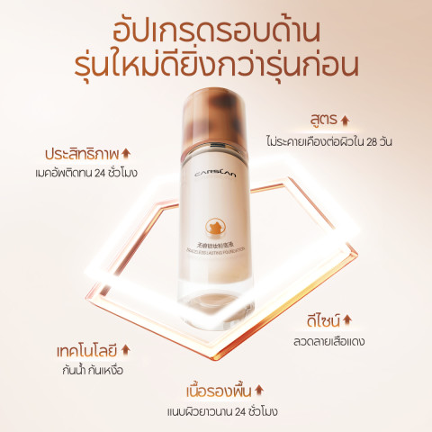 CARSLAN เซตเมคอัพ งานผิวฉ่ำวาว Step เดียวจบ รองพื้น 4.0 + Finishing Powder1.0 Image2