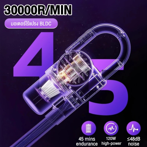 【รับประกัน 5 ปี】 เครื่องดูดฝุ่นไร้สาย 468000Pa โซฟา/พื้น/ที่นอน ฝุ่นกรองละเอียดหลายเท่า ที่ดูดฝุ่นไร้สาย Image4