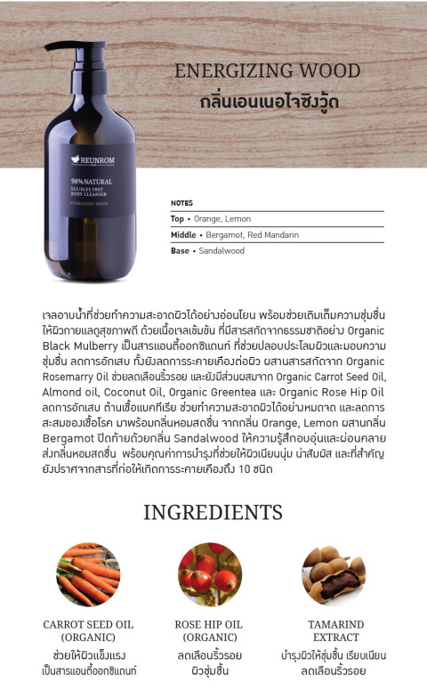 Reunrom ครีมอาบน้ำ ไนน์ตี้เอทเปอร์เซ็นต์เนเชอรัลเอสแอลเอส/เอสแอลอีเอสฟรีบอดี้คลีนเซอร์ 500ml เอนเนอไจซิงวู้ด แชมพู Image4