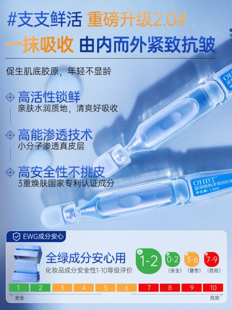 เอสเซนส์เปปไทด์ทองแดงสีฟ้า ปรับผิวสว่าง ลดริ้วรอย กระชับ Image3