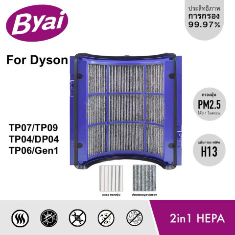 ไส้กรองเครื่องฟอกอากาศ Glass HEPA H13+Anti Bac สำหรับ Dyson TP06, HP06, PH01, PH02, HP07, TP07, HP09, TP09 Image2