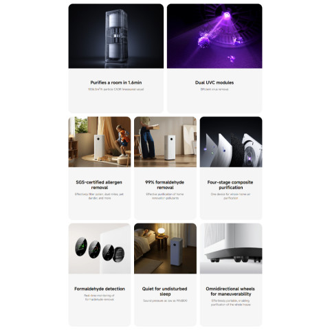 Xiaomi Mijia Smart Air Purifier Max ฟอกอากาศ I 1006.5m³/h อนุภาค CADR I 63-108 m² พื้นที่ให้บริการ I มีล้อเลื่อน Image2
