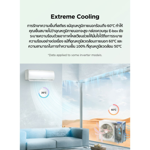 TCL แอร์ Inverter ขนาด 9,490 - 24,130 BTU รุ่น TAC-XAL เครื่องปรับอากาศติดผนัง Elite Series เย็นเร็ว ทนทาน ประหยัดไฟ Image5