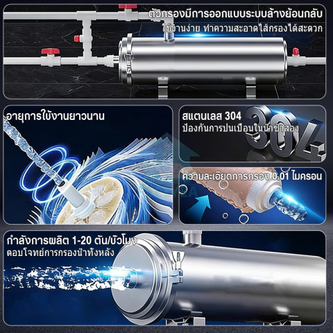 สายดื่มต้องมี! เครื่องกรองน้ำใช้ เครื่องกรองน้ำใช้สเตนเลสรวม PVDF กรองสนิม สิ่งปนเปื้อน ถึง 0.01um ใช้ยาว 3 ปี y Image4