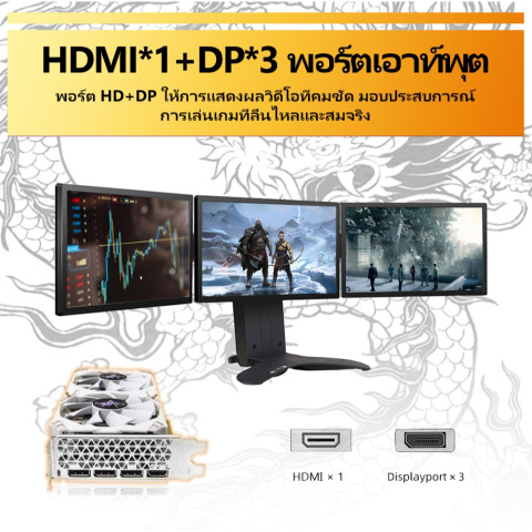 AISURIX VGA การ์ดจอ RX 580 8GB GDDR5 HDMI 2048SP 256Bit Radeon RX580 VGA การ์ดกราฟิก Image5