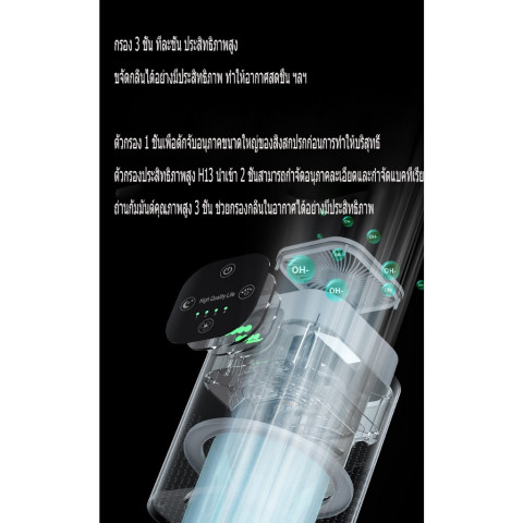 Air Purifier เครื่องฟอกอากาศ พัดลมตั้งพื้น พัดลมตั้งโต๊ะ PM2.5 สำหรับห้องขนาด 60~160 ตร.ม. กำจัดกลิ่น ดับกลิ่น ควัน กลิ่น น้ำมัน Image8