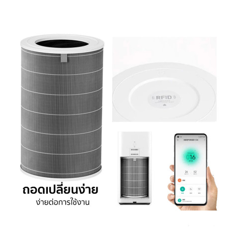 🔥ของแท้ 🔥Xiaomi Smart Air Filter3H/3C/2H/2C/2S/pro กรองPM2.5 ไส้กรอง ไส้กรองอากาศ รุ่น แผ่นกรองเครื่องฟอกอากาศ Image3