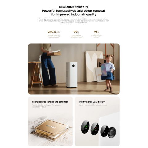 Xiaomi Mijia Smart Air Purifier Max ฟอกอากาศ I 1006.5m³/h อนุภาค CADR I 63-108 m² พื้นที่ให้บริการ I มีล้อเลื่อน Image4