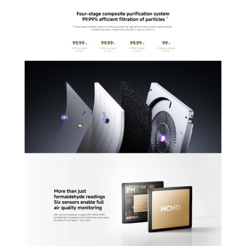 Xiaomi Mijia Smart Air Purifier Max ฟอกอากาศ I 1006.5m³/h อนุภาค CADR I 63-108 m² พื้นที่ให้บริการ I มีล้อเลื่อน Image6