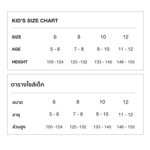 KIDS COLLECTION  OCEAN BLUE JUMPSUIT SS2025 ชุดว่ายน้ำเด็ก JUMPSUIT ผ้าหนา กัน UV UPF 50+ Image3