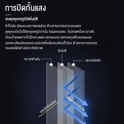 🍇ส่วนลดสูงพิเศษ ตู้แช่ ตู้แช่ไวน์  Wine cooler ขนาดบรรจุ 28ขวด จอแสดงผลLED อุณหภูมิ12-18องศา ชั้นไม้ตัวอย่าง Image7