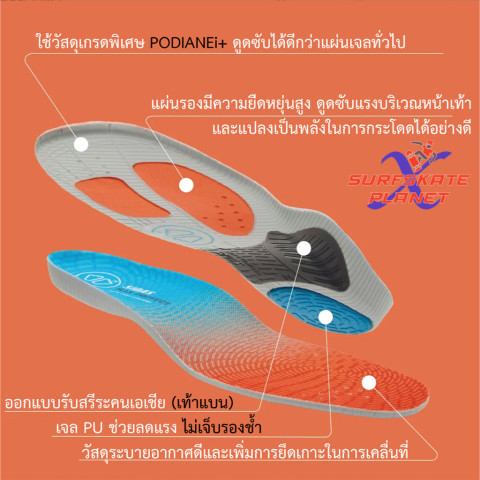 SIDAS MAX PROTECT JUMP RUN WALK (ACTIV') แผ่นพื้นรองเท้าแก้รองช้ำ ส้นเท้า Podianei+ ลดแรงกระแทก 90% SIDAS Japan Official Image4