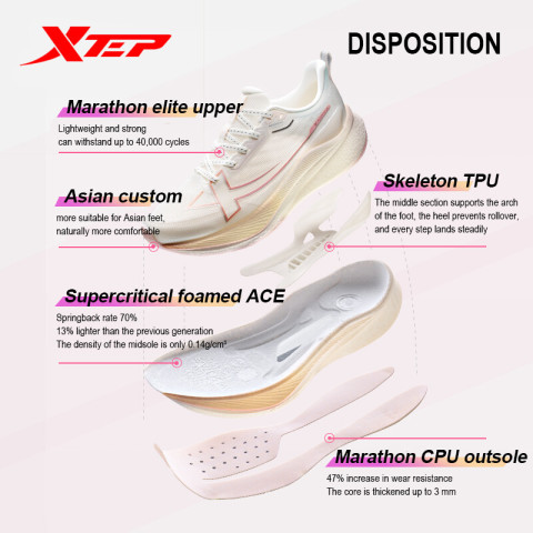 รองเท้าวิ่งผู้หญิงสีใหม่ XTEP 2000กม. 3.0การดูดซับแรงกระแทกเบาะกันกระแทกแบบมืออาชีพช่วยเด้ง Image2