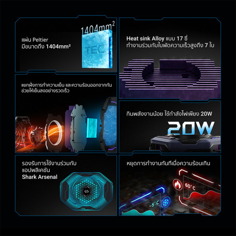 [ลดเหลือ 1161] Black Shark FunCooler 3 Pro / MagCooler 3Pro พัดลมระบายความร้อน เย็นเร็ว เสียงเงียบ -12M Image3