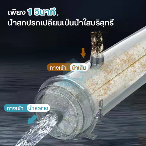 สายดื่มต้องมี! เครื่องกรองน้ำใช้ เครื่องกรองน้ำใช้สเตนเลสรวม PVDF กรองสนิม สิ่งปนเปื้อน ถึง 0.01um ใช้ยาว 3 ปี y Image2