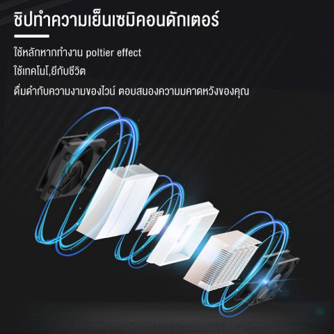 🍇ส่วนลดสูงพิเศษ ตู้แช่ ตู้แช่ไวน์  Wine cooler ขนาดบรรจุ 28ขวด จอแสดงผลLED อุณหภูมิ12-18องศา ชั้นไม้ตัวอย่าง Image5