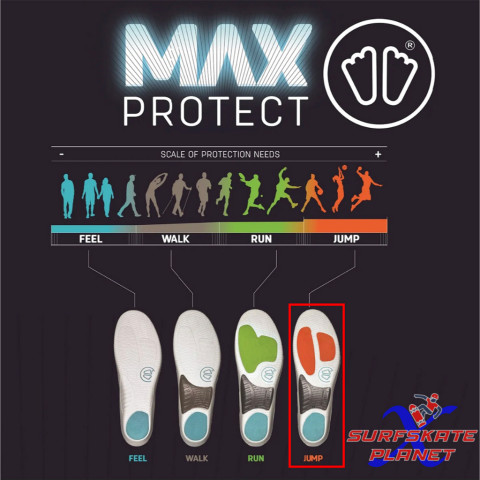 SIDAS MAX PROTECT JUMP RUN WALK (ACTIV') แผ่นพื้นรองเท้าแก้รองช้ำ ส้นเท้า Podianei+ ลดแรงกระแทก 90% SIDAS Japan Official Image5