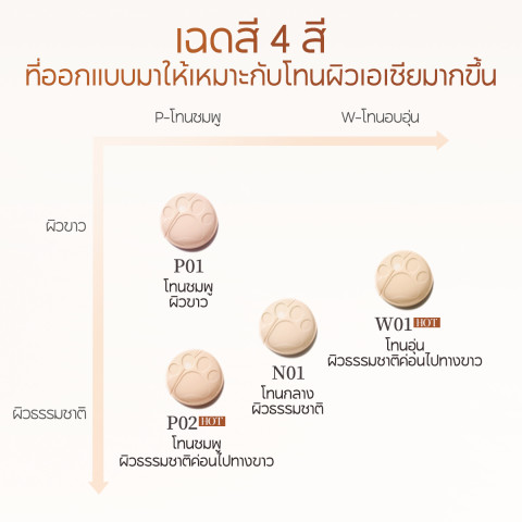 CARSLAN เซตเมคอัพ งานผิวฉ่ำวาว Step เดียวจบ รองพื้น 4.0 + Finishing Powder1.0 Image5