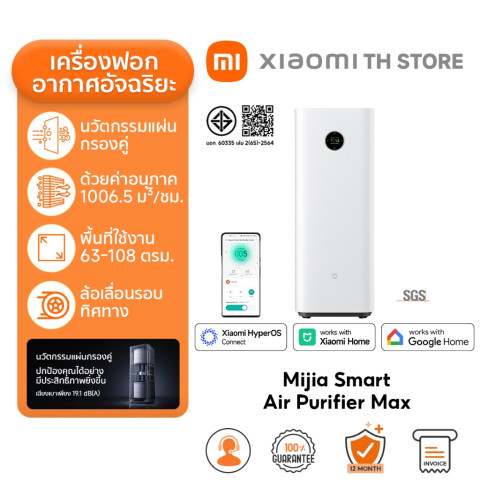 Xiaomi Mijia Smart Air Purifier Max ฟอกอากาศ I 1006.5m³/h อนุภาค CADR I 63-108 m² พื้นที่ให้บริการ I มีล้อเลื่อน Image1