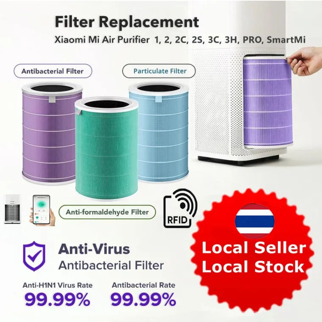 🔥ของแท้ 🔥Xiaomi Smart Air Filter3H/3C/2H/2C/2S/pro กรองPM2.5 ไส้กรอง ไส้กรองอากาศ รุ่น แผ่นกรองเครื่องฟอกอากาศ
