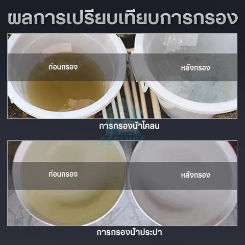 สายดื่มต้องมี! เครื่องกรองน้ำใช้ เครื่องกรองน้ำใช้สเตนเลสรวม PVDF กรองสนิม สิ่งปนเปื้อน ถึง 0.01um ใช้ยาว 3 ปี y Image8