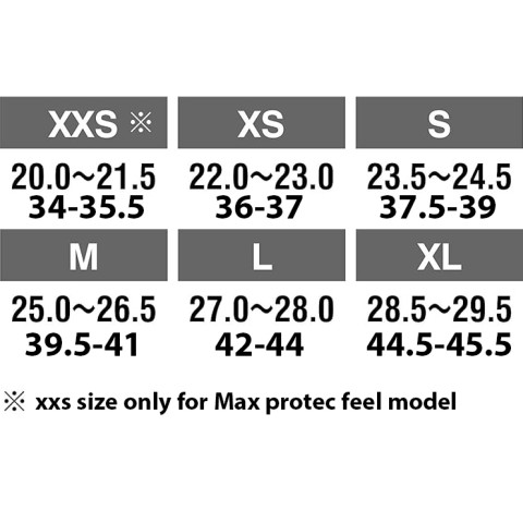 SIDAS MAX PROTECT JUMP RUN WALK (ACTIV') แผ่นพื้นรองเท้าแก้รองช้ำ ส้นเท้า Podianei+ ลดแรงกระแทก 90% SIDAS Japan Official Image7