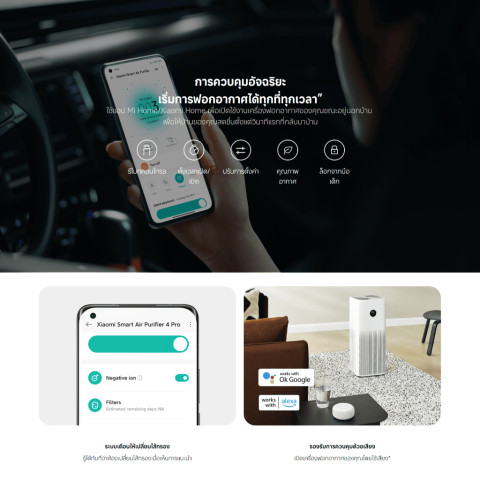Xiaomi Smart Air Purifier 4 Pro ฟอกอากาศ I การกรองขนสัตว์และละอองเกสร I หน้าจอ OLED พื้นที่ให้บริการ 35-60 ตร.ม Image8