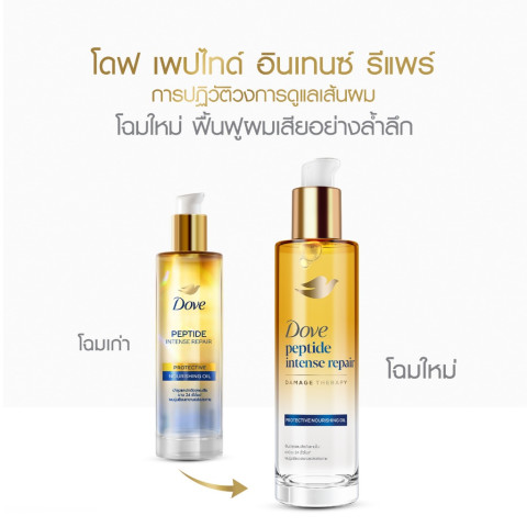 ใหม่! โดฟ นอริชชิ่ง ออยล์ 77-95 มล.x1-x2 (เลือกสูตรข้างใน) Dove Nourishing Oil 77-95 ml.x1-x2 Image2