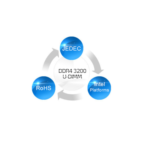 ADATA (แรมพีซี) DDR4/3200 U-DIMM 8GB/16GB/32GB Image4