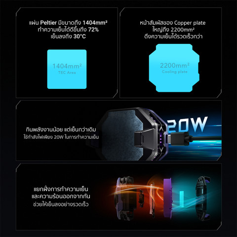 [ลดเหลือ 1161] Black Shark FunCooler 3 Pro / MagCooler 3Pro พัดลมระบายความร้อน เย็นเร็ว เสียงเงียบ -12M Image5