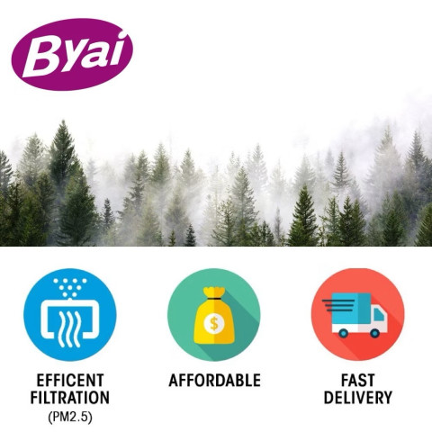 ไส้กรองเครื่องฟอกอากาศ Glass HEPA H13+Anti Bac สำหรับ Dyson TP06, HP06, PH01, PH02, HP07, TP07, HP09, TP09 Image5