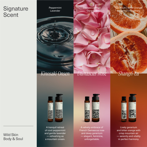 Wild Skin Shower Oil 100 ml | ออยล์อาบน้ำ บำรุงผิวแห้งกร้านให้เนียนนุ่ม ผิวกระจ่างใส หอมติดทน 100 ml Image5