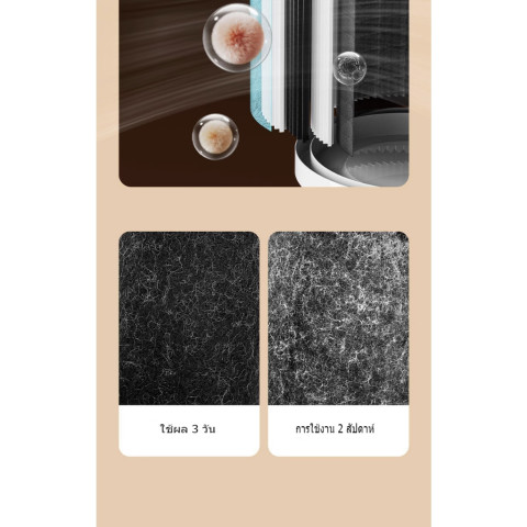 Air Purifier เครื่องฟอกอากาศ พัดลมตั้งพื้น พัดลมตั้งโต๊ะ PM2.5 สำหรับห้องขนาด 60~160 ตร.ม. กำจัดกลิ่น ดับกลิ่น ควัน กลิ่น น้ำมัน Image7