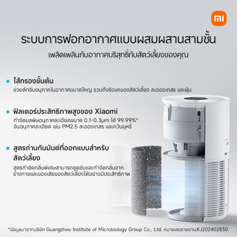 Xiaomi Smart Air Purfier 4 Compact/4 Lite/ 4 / 4 Pro /6/Elite/Pet Care เครื่องฟอกอากาศอัจฉริยะ กรอง PM2.5 ควบคุมผ่านแอป Image4