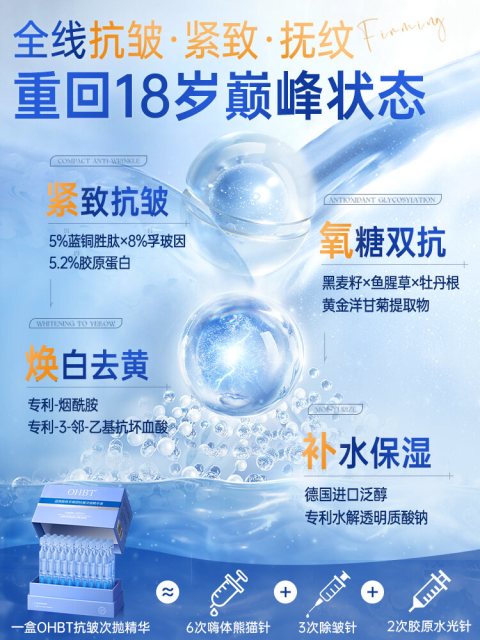 เอสเซนส์เปปไทด์ทองแดงสีฟ้า ปรับผิวสว่าง ลดริ้วรอย กระชับ Image4