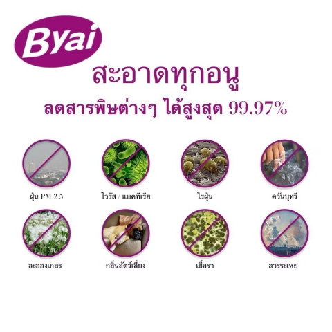 ไส้กรองเครื่องฟอกอากาศ Glass HEPA H13+Anti Bac สำหรับ Dyson TP06, HP06, PH01, PH02, HP07, TP07, HP09, TP09 Image4