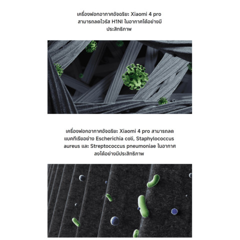 Xiaomi Smart Air Purifier 4 Pro ฟอกอากาศ I การกรองขนสัตว์และละอองเกสร I หน้าจอ OLED พื้นที่ให้บริการ 35-60 ตร.ม Image6