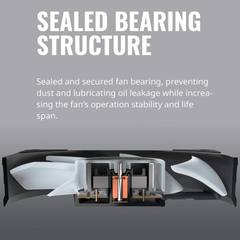 FAN Cooler Master SickleFlow 120 V2 ARGB 3 in 1 120mm #พัดลมติดเคส CoolerMaster Image2