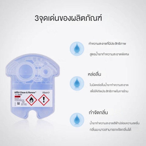 Braun CCR4 น้ำยาล้างทำความสะอาดเครื่องโกนหนวด ส่งฟรีทั่วไทย ผงซักฟอกถูกๆที่โกนหนวดไฟฟ้า CCR2 Image3